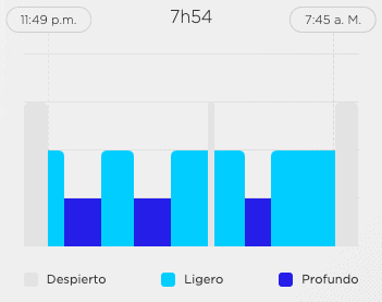 rastreo de los ciclos de sueño (ligero y profundo), la duración del sueño, el tiempo para dormir y despertarse, las interrupciones, etc. App Health Mate