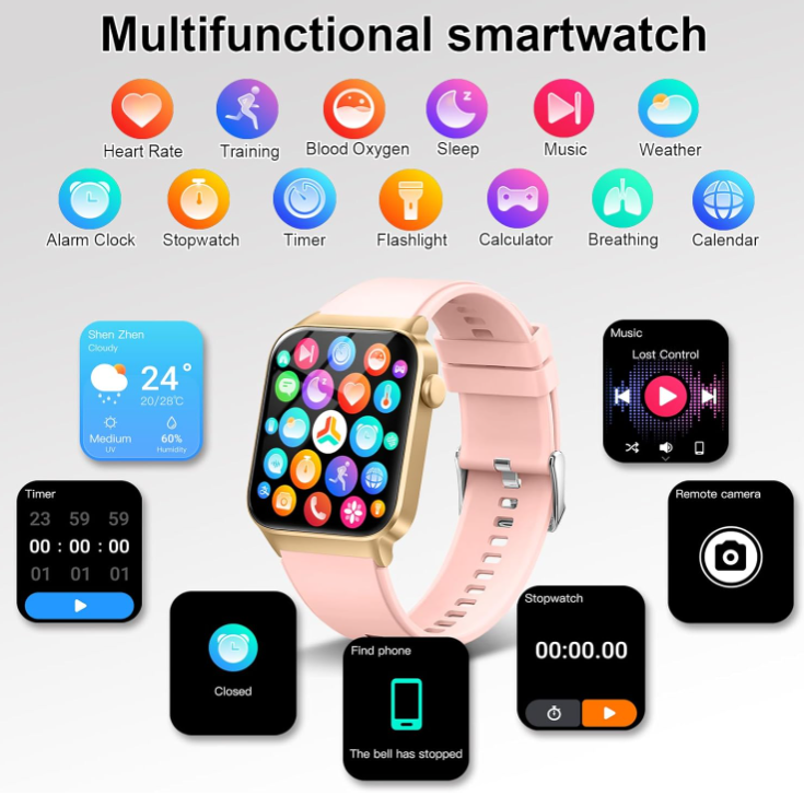 smartwatch compatibles con iphone